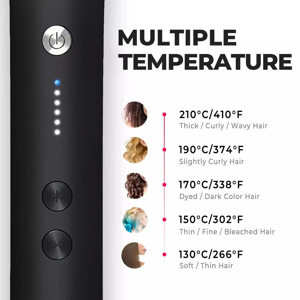 TYMO RING straightening comb – control panel and heat settings