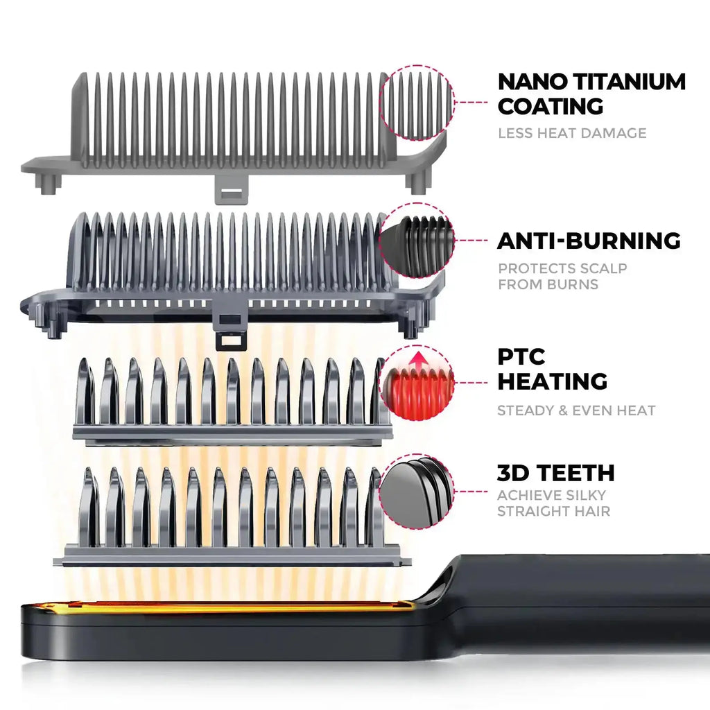 TYMO RING PLUS straightening brush – control panel and heat settings