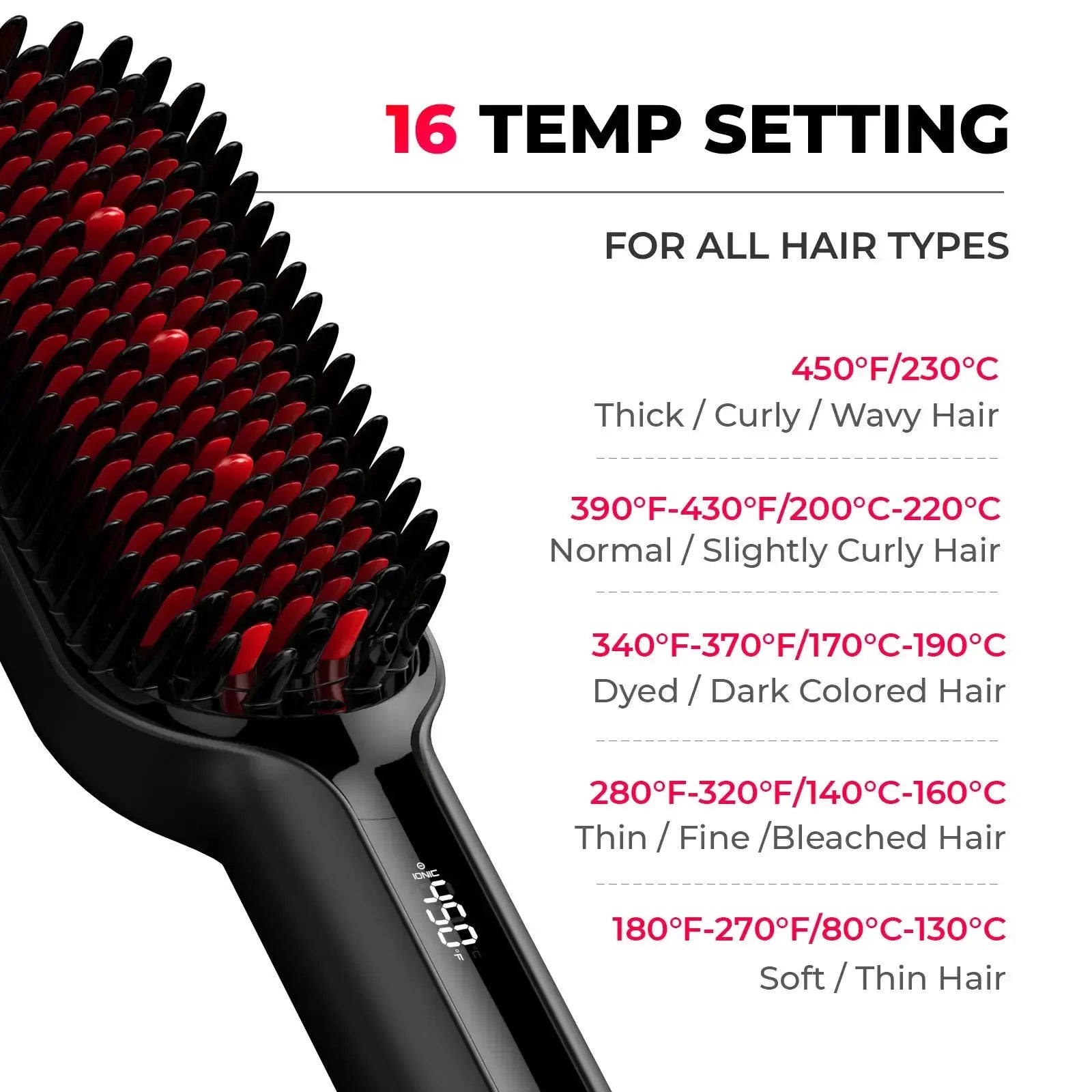 TYMO iONIC PLUS ionic straightening brush – handle and grip design