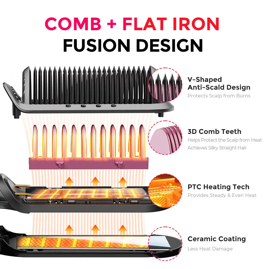 TYMO FLIPRO straightening brush – handle and grip design