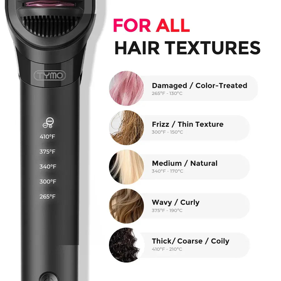 TYMO FLIPRO straightening brush – main product photo