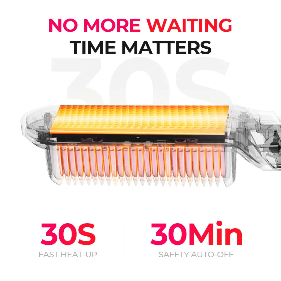 TYMO FLIPRO straightening brush – close-up detail