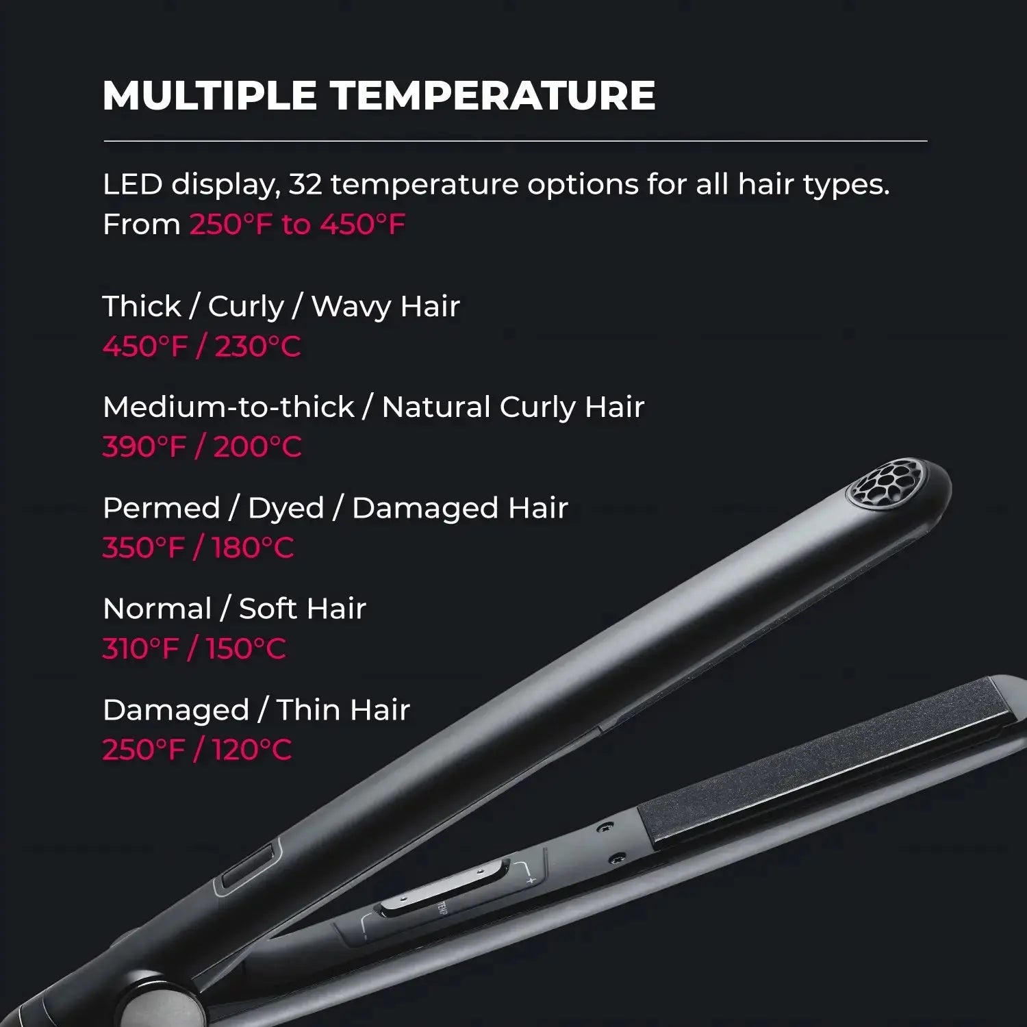 TYMO SWAY NOIR nano titanium flat iron – control panel and heat settings