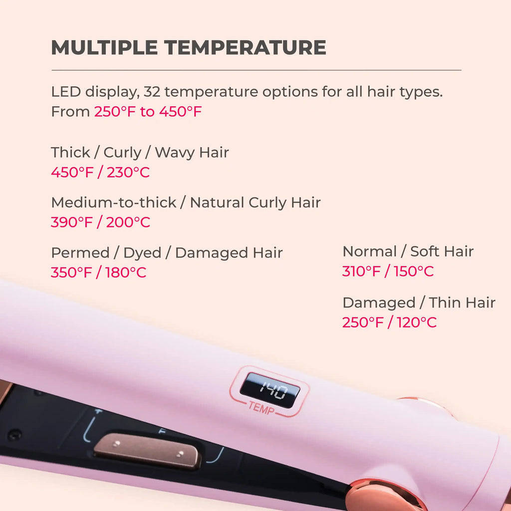 TYMO SWAY nano titanium flat iron – handle and grip design