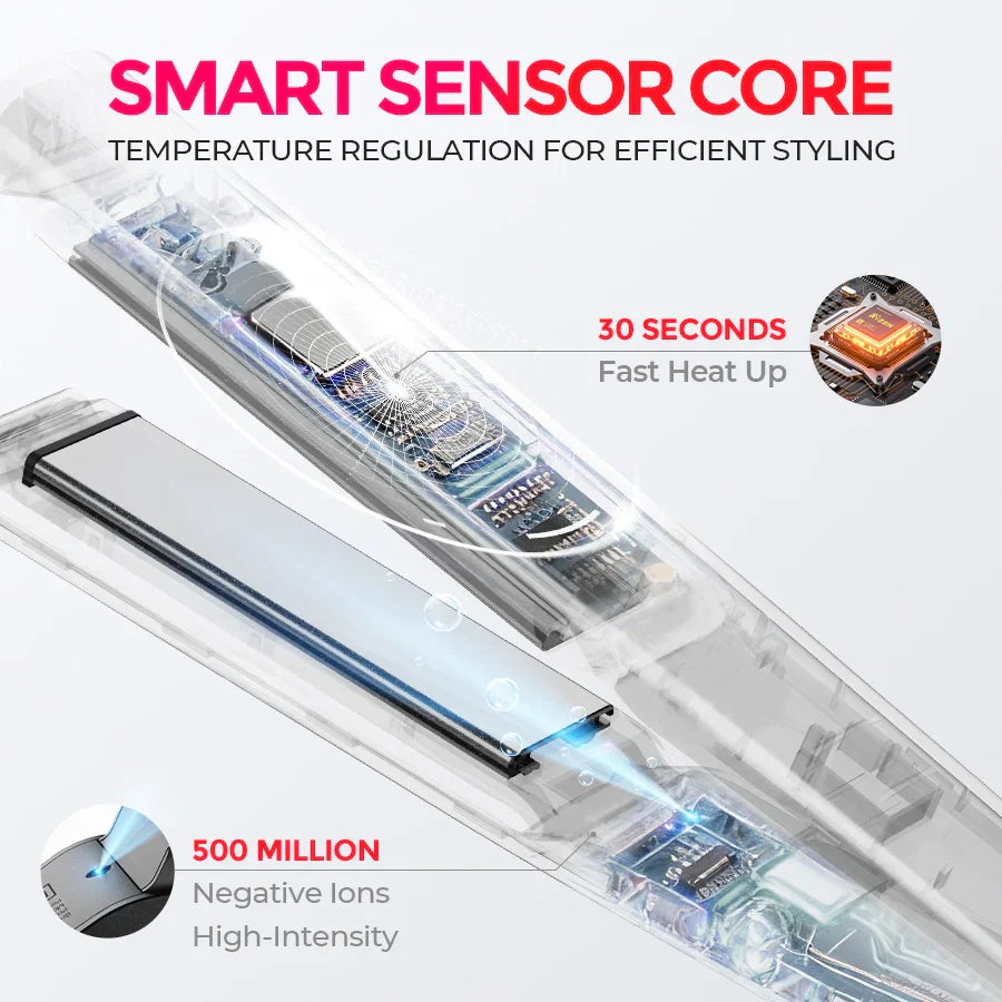 TYMO FLAIGHT HOLO PREMIUM hair straightener – packaging and accessories