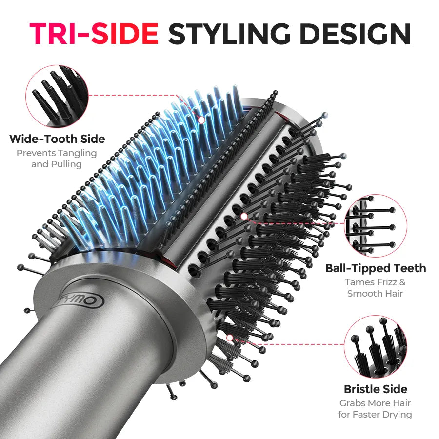 TYMO AIRBEAM 3.0 hot air styling brush – full kit lay-flat photo