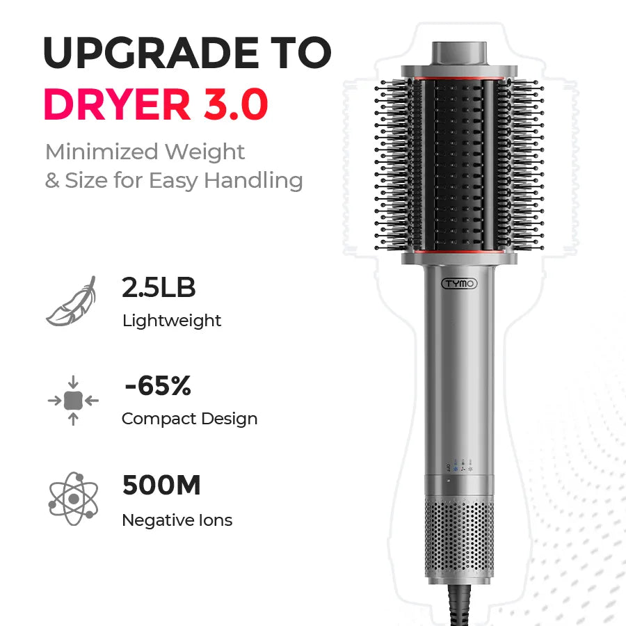 TYMO AIRBEAM 3.0 hot air styling brush – handle and grip design
