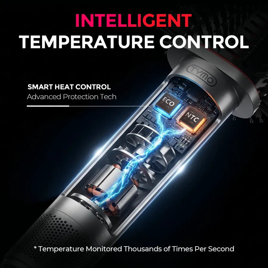 TYMO AIRBEAM 3.0 hot air styling brush – control panel and heat settings