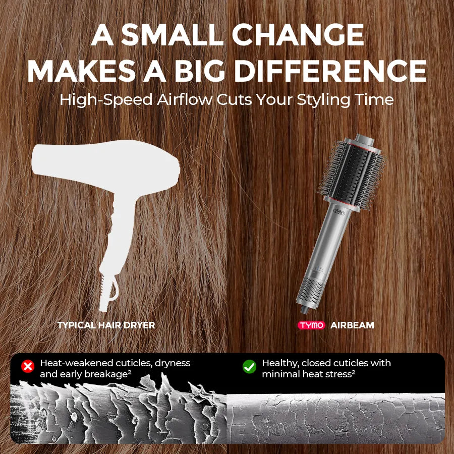 TYMO AIRBEAM 3.0 hot air styling brush – front view