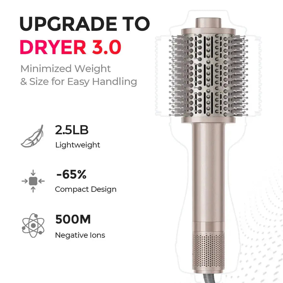 TYMO AIRBEAM 3.0 champagne hot air styling brush – handle and grip design
