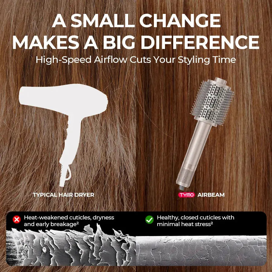 TYMO AIRBEAM 3.0 champagne hot air styling brush – front view