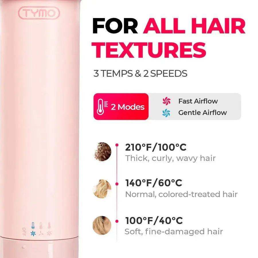 TYMO AIRBEAM 3.0 pink hot air styling brush – full kit lay-flat photo