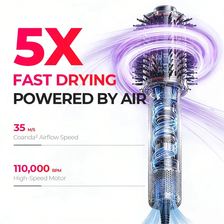 TYMO AIRBEAM 3.0 pink hot air styling brush – side angle view