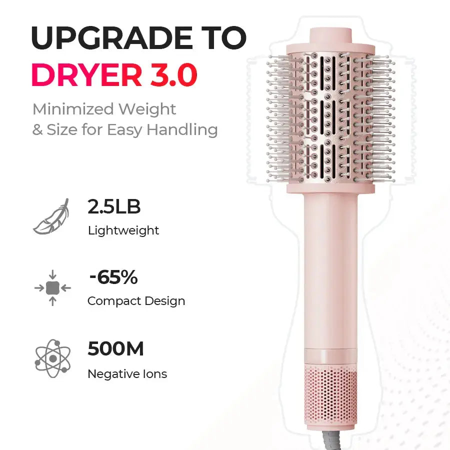 TYMO AIRBEAM 3.0 pink hot air styling brush – handle and grip design