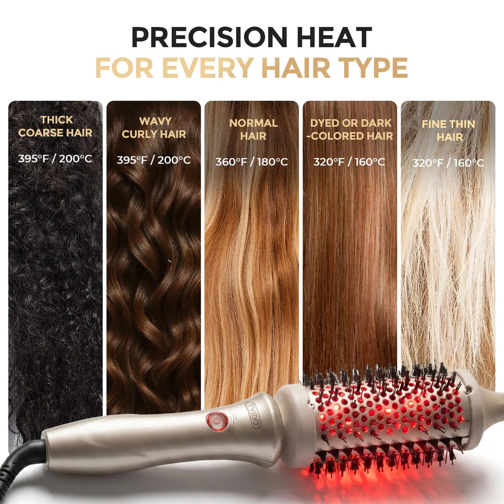 TYMO INFRARED STYLUX thermal styling comb – packaging and accessories