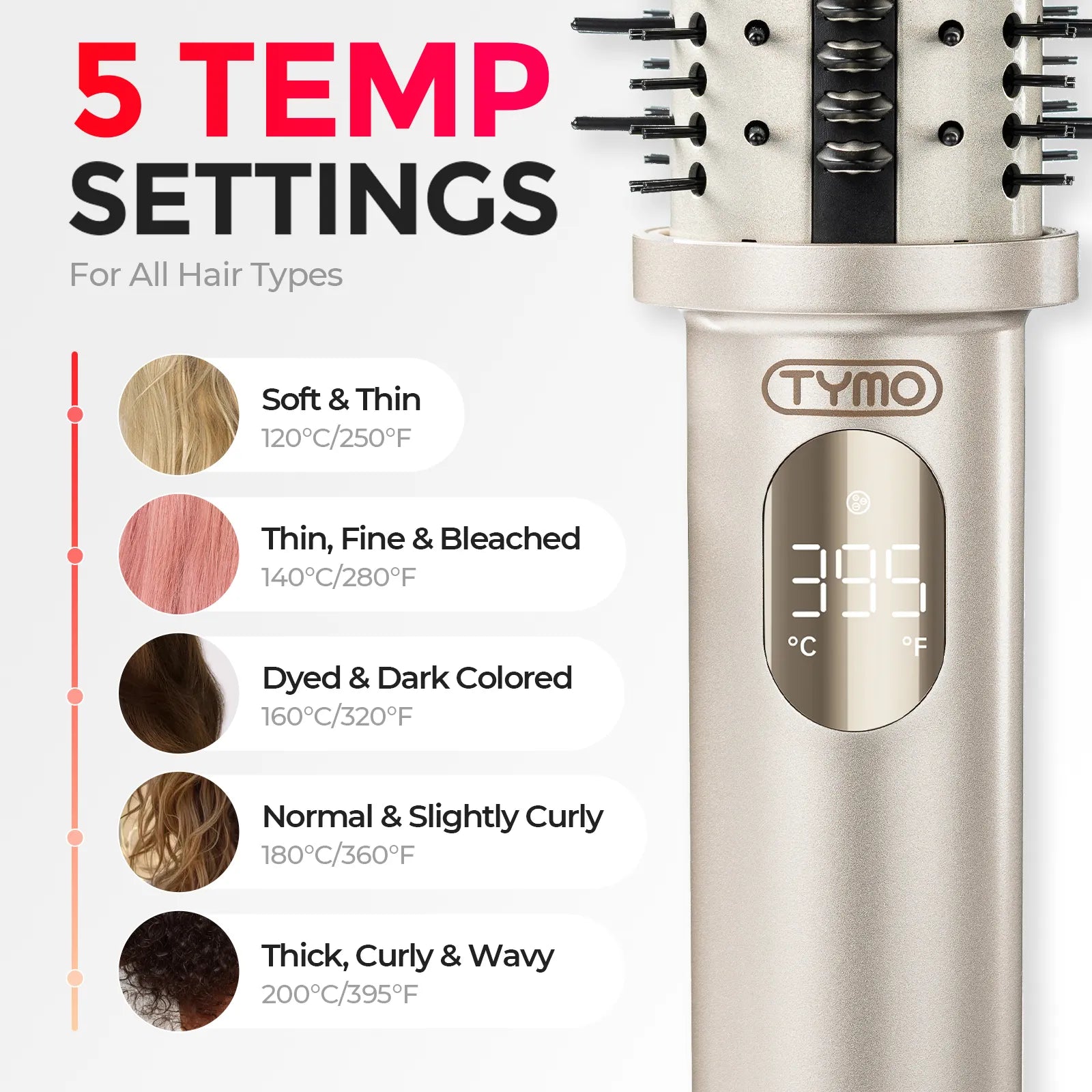 TYMO STYLUX PRO 2-in-1 thermal round brush – control panel and heat settings