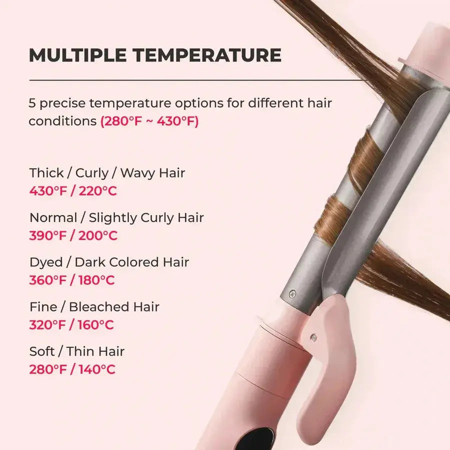 TYMO CUES PINK interchangeable curling iron set – in-use styling result
