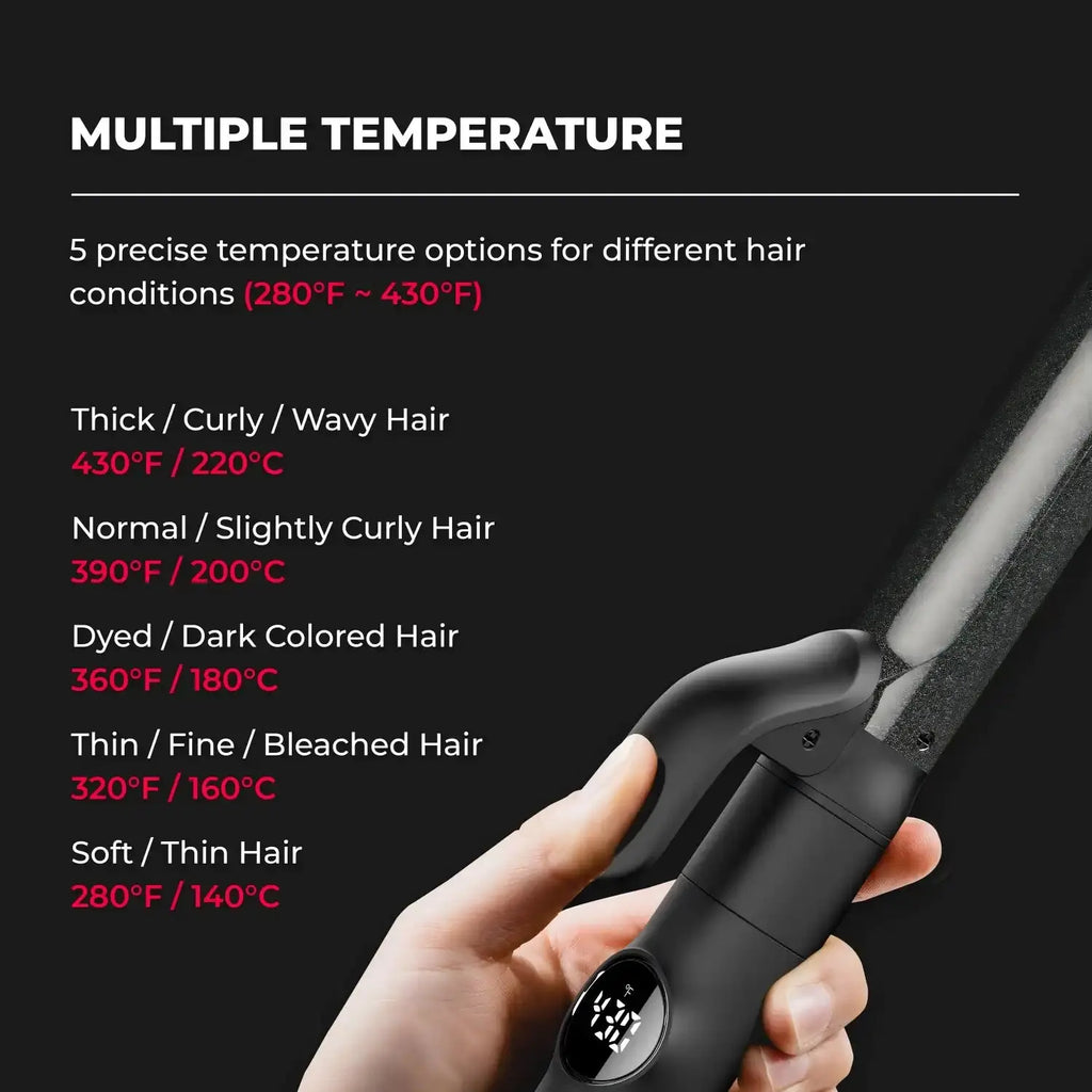 TYMO CUES interchangeable curling iron set – in-use styling result
