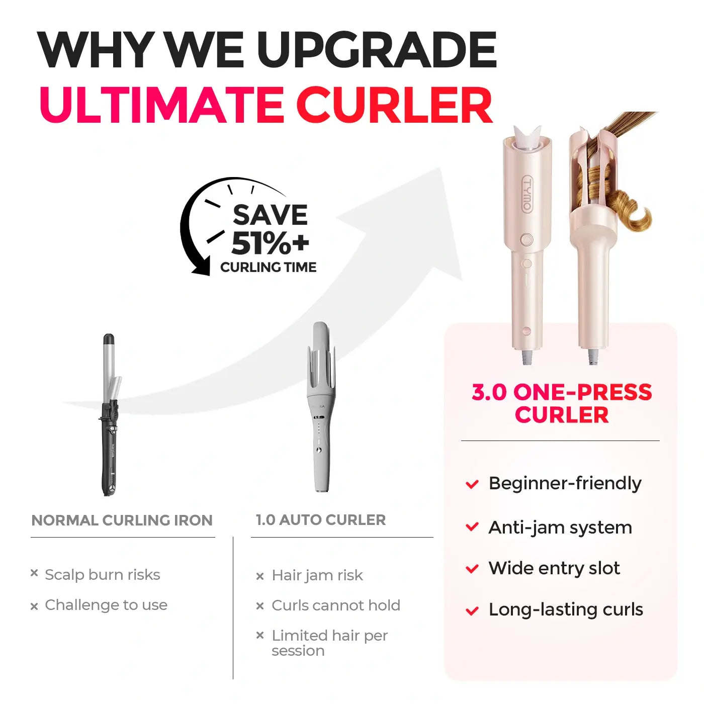 TYMO CURLPRO auto-rotating curling iron – close-up detail