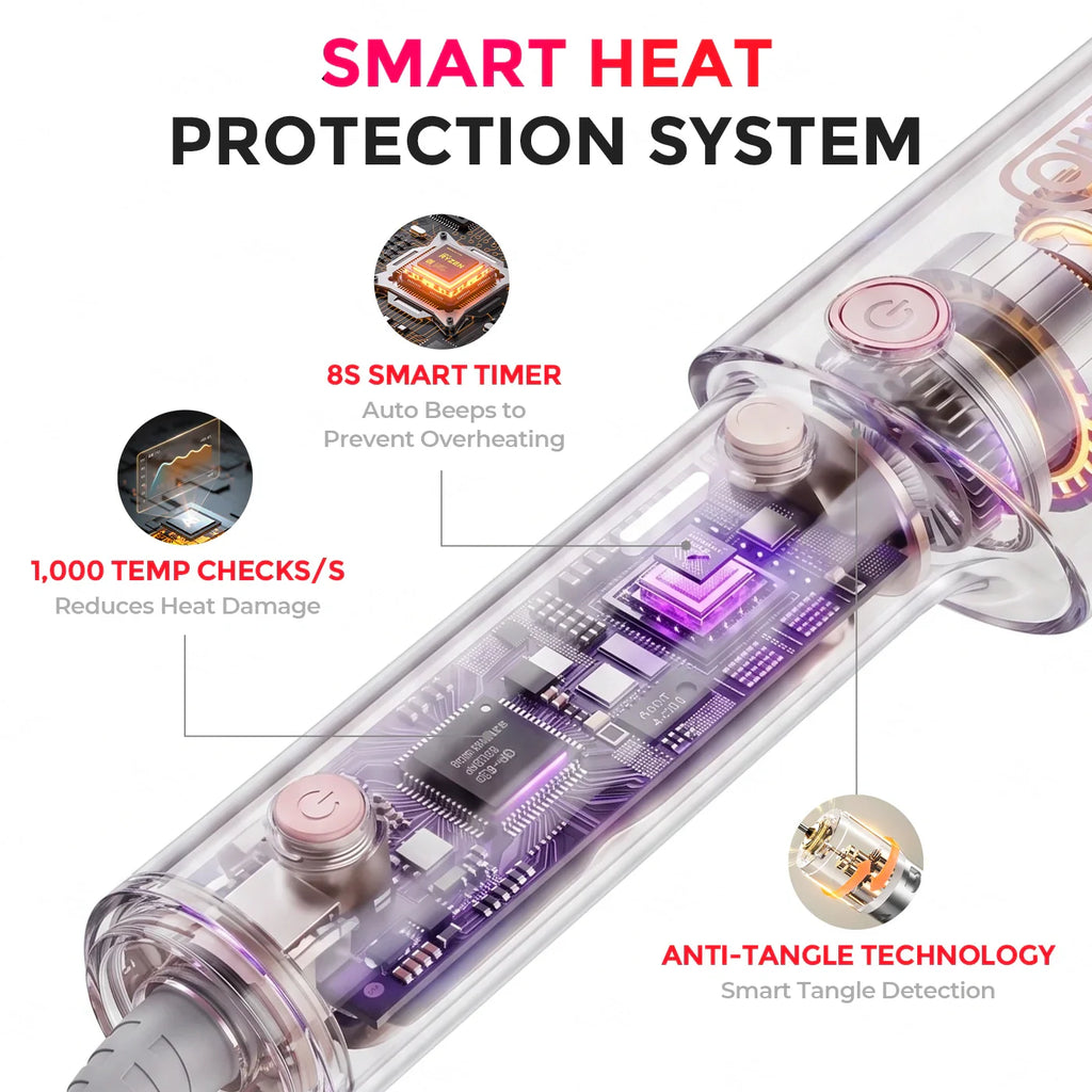 TYMO CURLPRO auto-rotating curling iron – handle and grip design