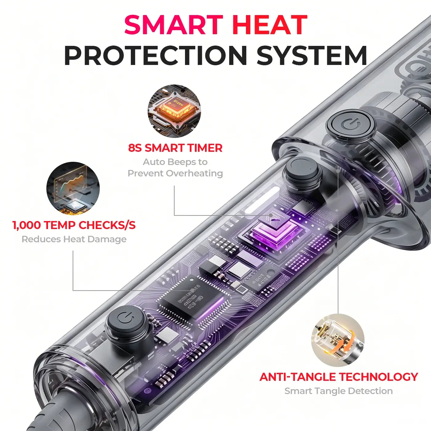 TYMO CURLPRO GREY auto-rotating curling iron – barrel close-up
