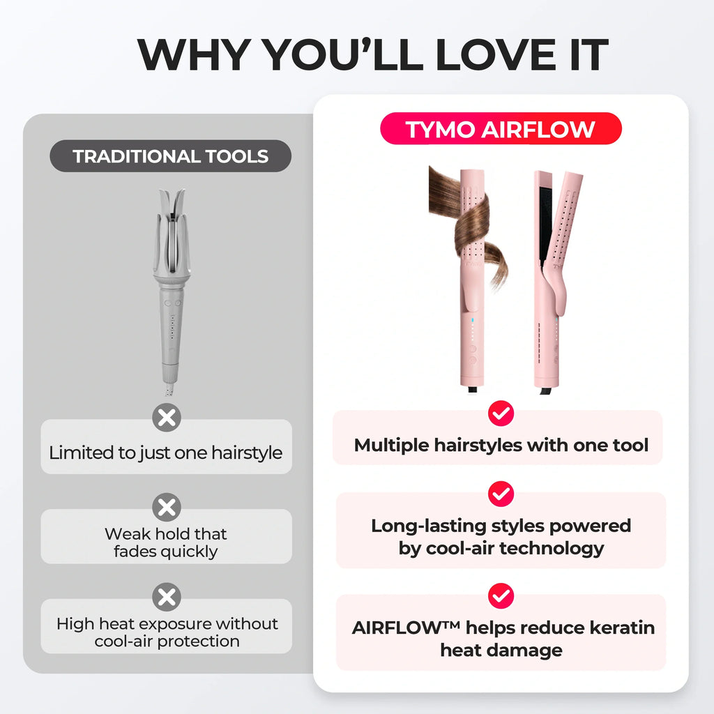 TYMO AIRFLOW PINK 2-in-1 hair curler and straightener – full kit lay-flat photo