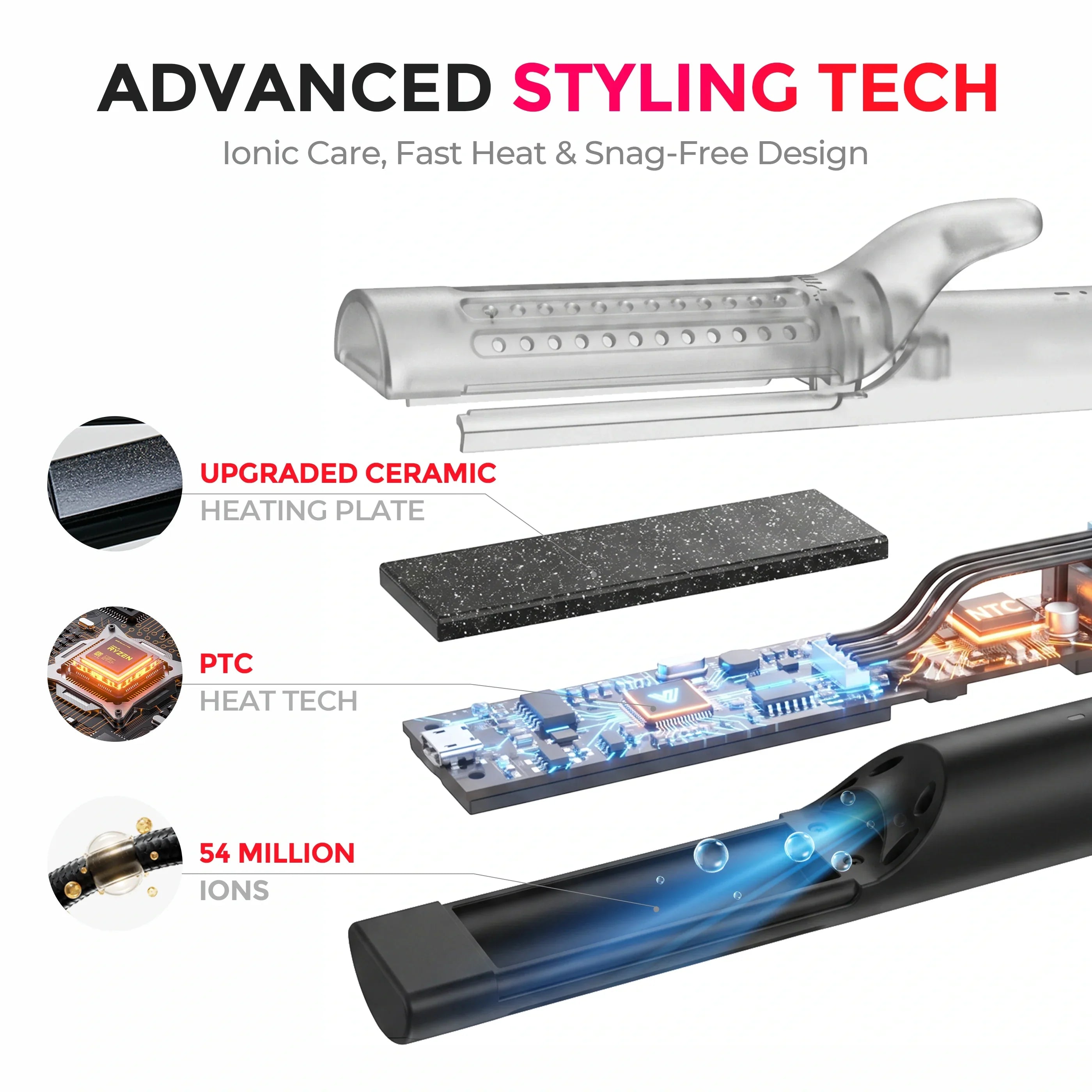 TYMO AIRFLOW 2-in-1 hair curler and straightener – packaging and accessories