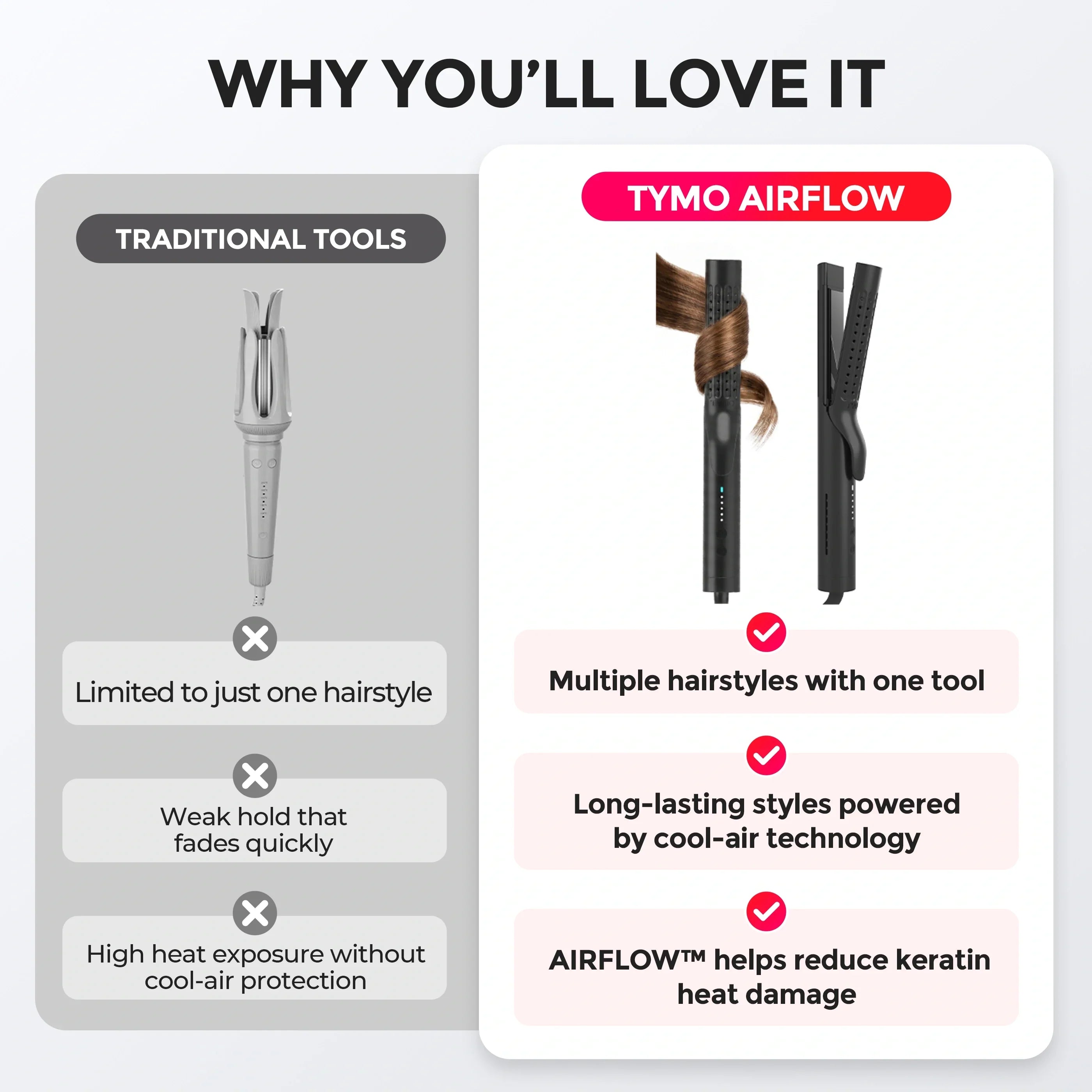 TYMO AIRFLOW 2-in-1 hair curler and straightener – full kit lay-flat photo