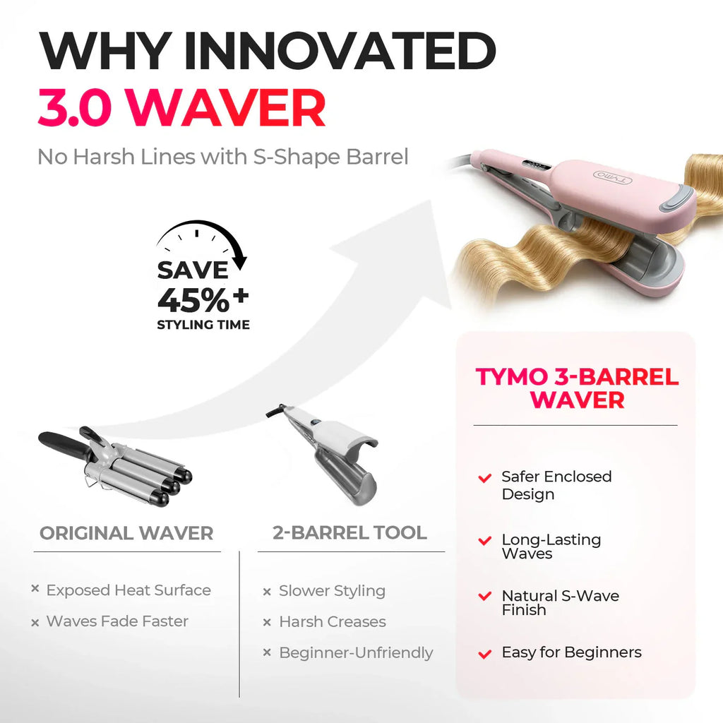 TYMO ROVY COMPACT deep waver curling iron – in-use styling result