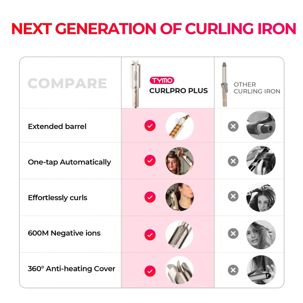 TYMO CURLPRO PLUS auto-rotating curling iron – main product photo
