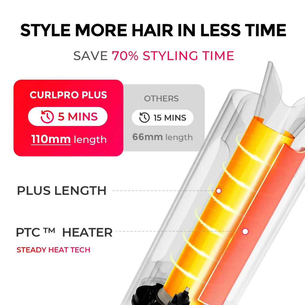 TYMO CURLPRO PLUS pink auto-rotating curling iron – side angle view