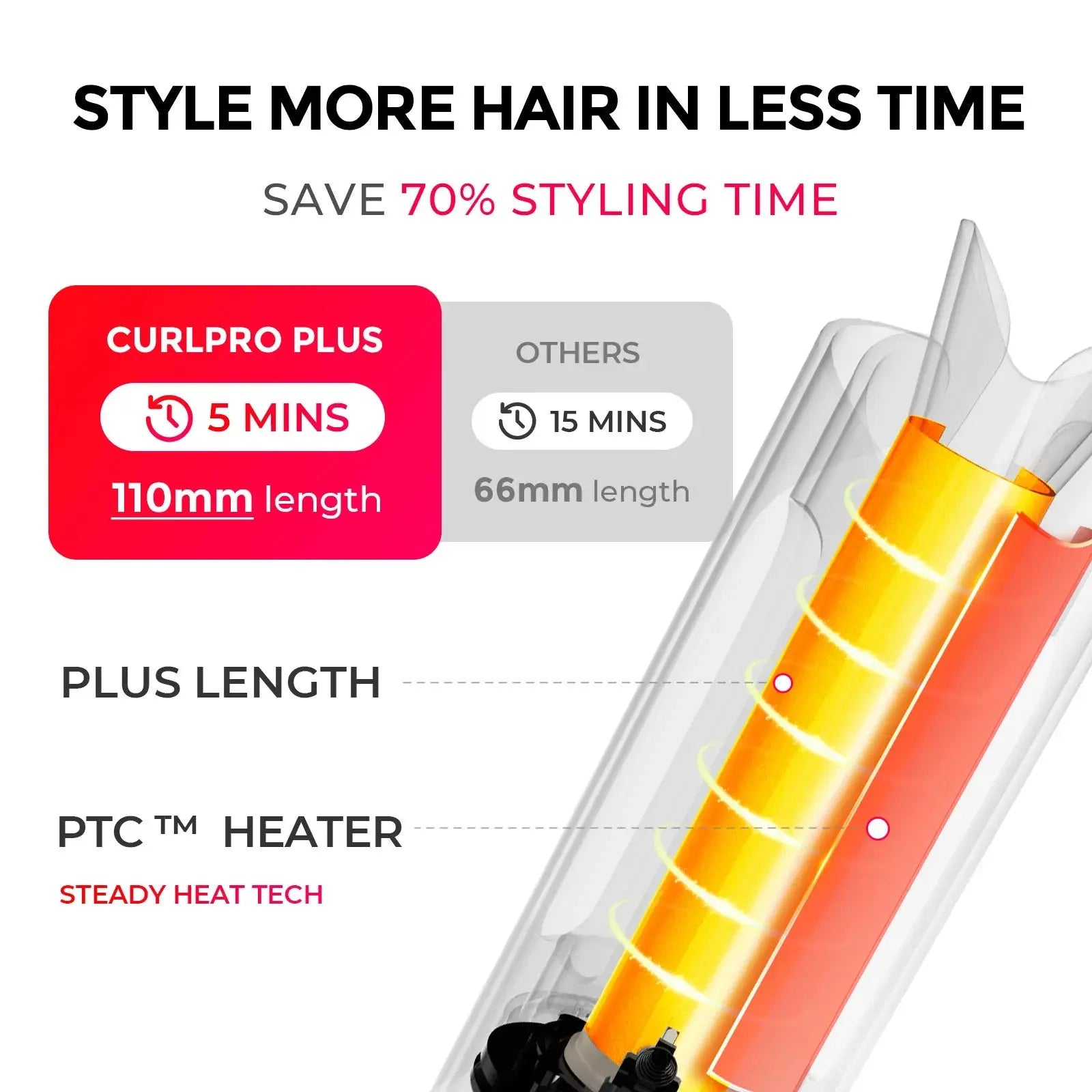 TYMO CURLPRO PLUS pink auto-rotating curling iron – side angle view