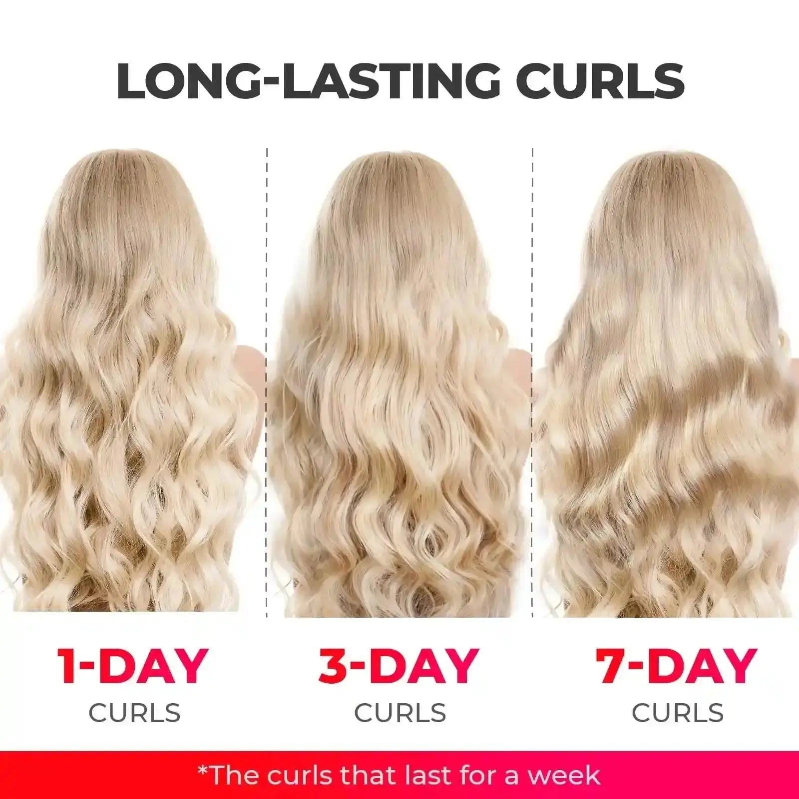 TYMO CURLGO ECO cordless curling iron – handle and grip design