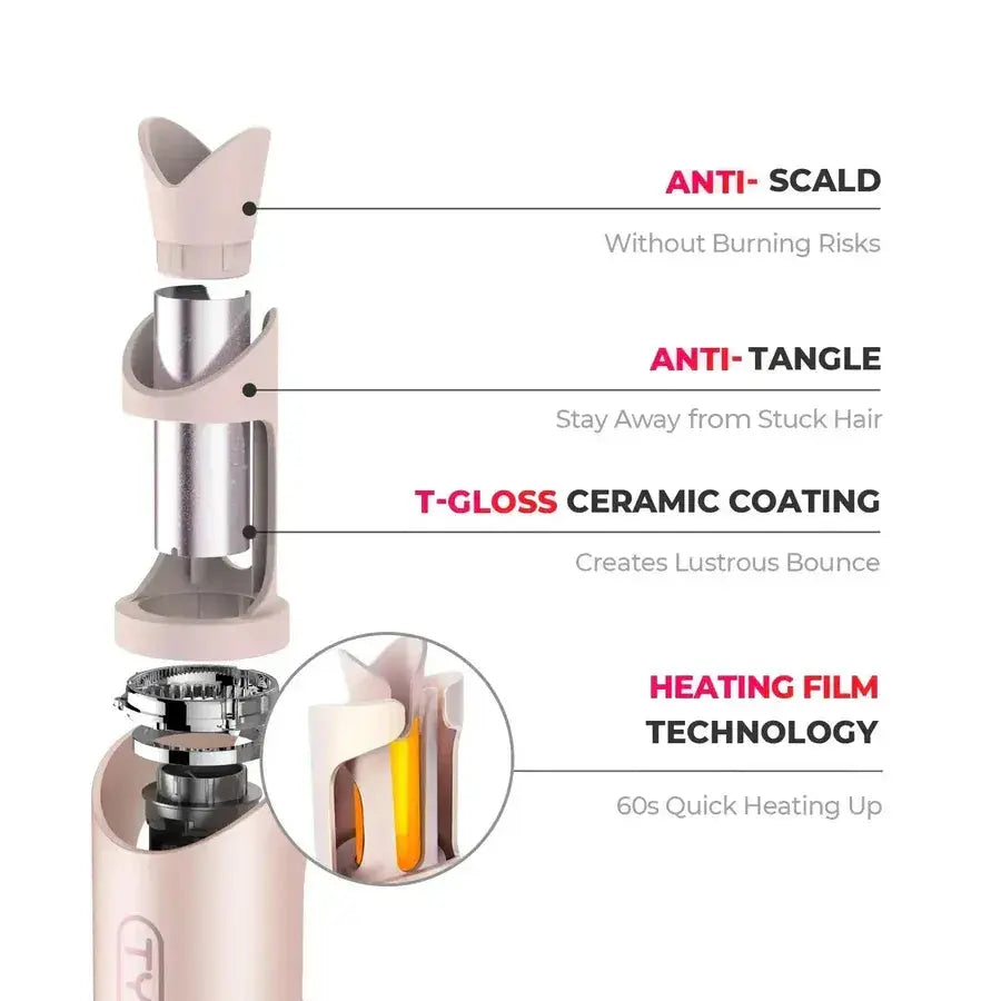 TYMO CURLGO ECO cordless curling iron – barrel close-up