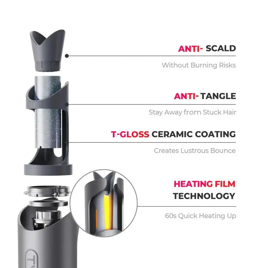 TYMO CURLGO GREY ECO cordless curling iron – barrel close-up