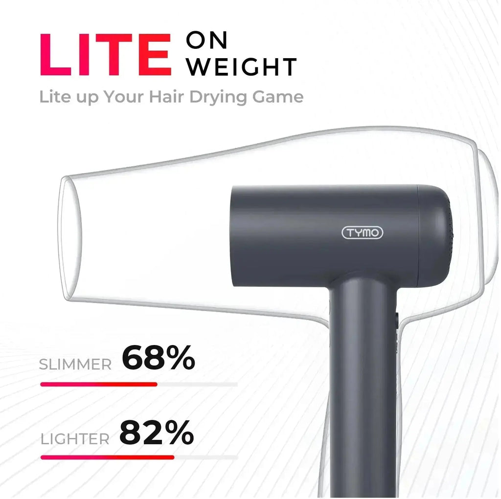 TYMO AIRHYPE LITE hair dryer – close-up detail