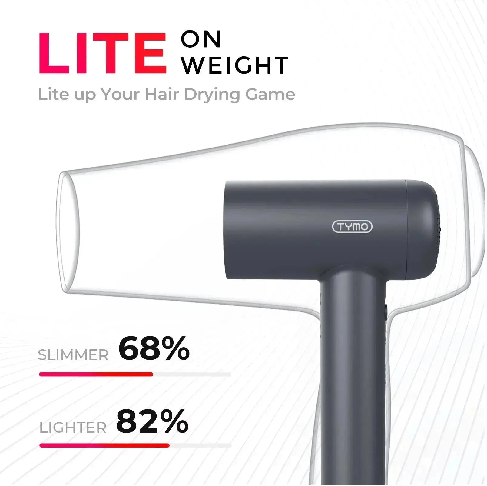 TYMO AIRHYPE LITE hair dryer – close-up detail